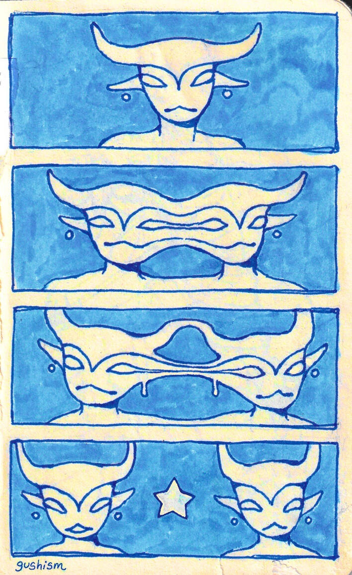 Mitosis